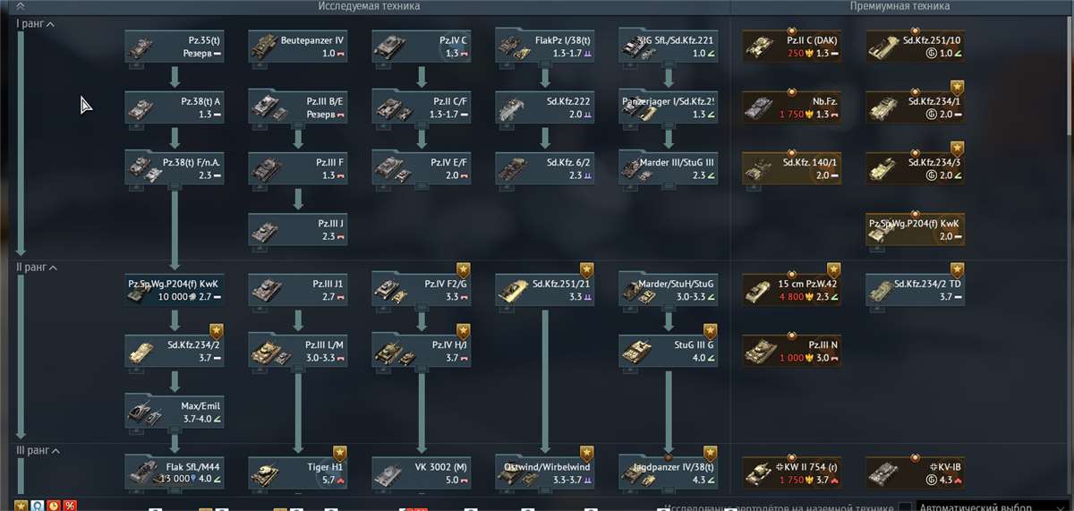 продажа аккаунта к игре War Thunder